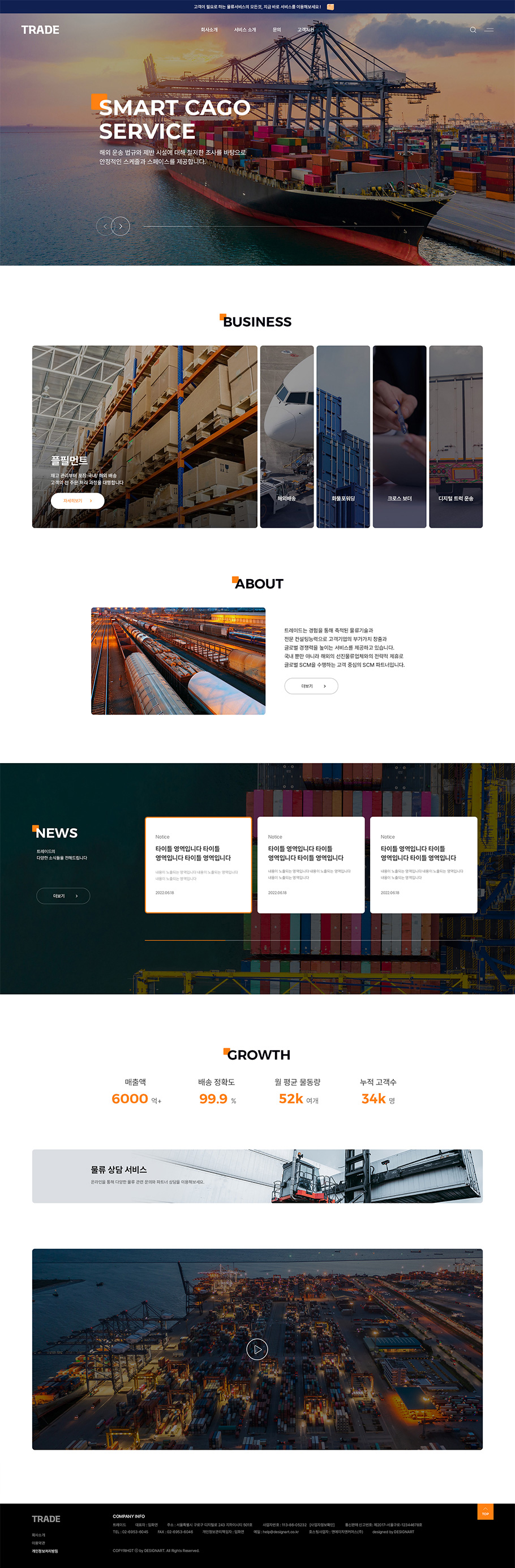 ��ǰ �̸����� �̹���