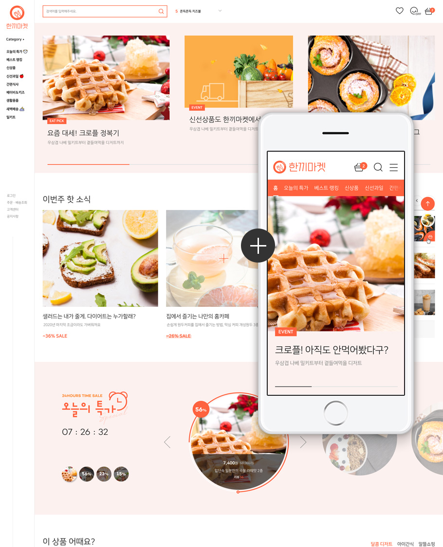 ��ǰ �̸����� �̹���